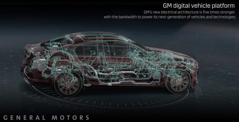 GM digital vehicle platform (Hero)