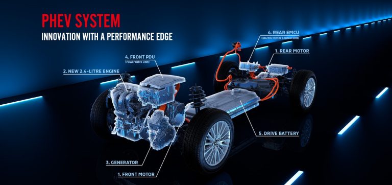  ข่าวรถวันนี้ : มิตซูบิชิ มอเตอร์ส ผู้นำนวัตกรรมพลังงานไฟฟ้า 