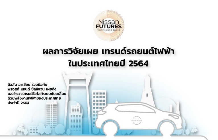 ข่าวรถวันนี้ : นิสสัน อาเซียน ร่วมมือกับ ฟรอสต์ แอนด์ ซัลลิแวน เผยถึง ผลสำรวจ เทรนด์ระบบขับเคลื่อนด้วย พลังงานไฟฟ้าของประเทศไทยประจำปี 2564