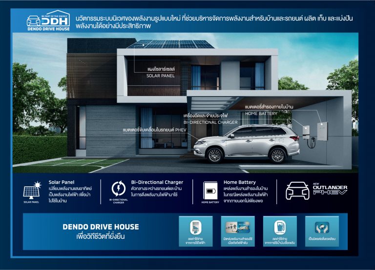 ข่าวรถวันนี้ : มิตซูบิชิ มอเตอร์ส ประเทศไทย จับมือ การไฟฟ้านครหลวง เสริมทัพให้บริการสถานีชาร์จยานยนต์ไฟฟ้า ส่งเสริมการใช้ยานยนต์พลังงานไฟฟ้าในประเทศไทย