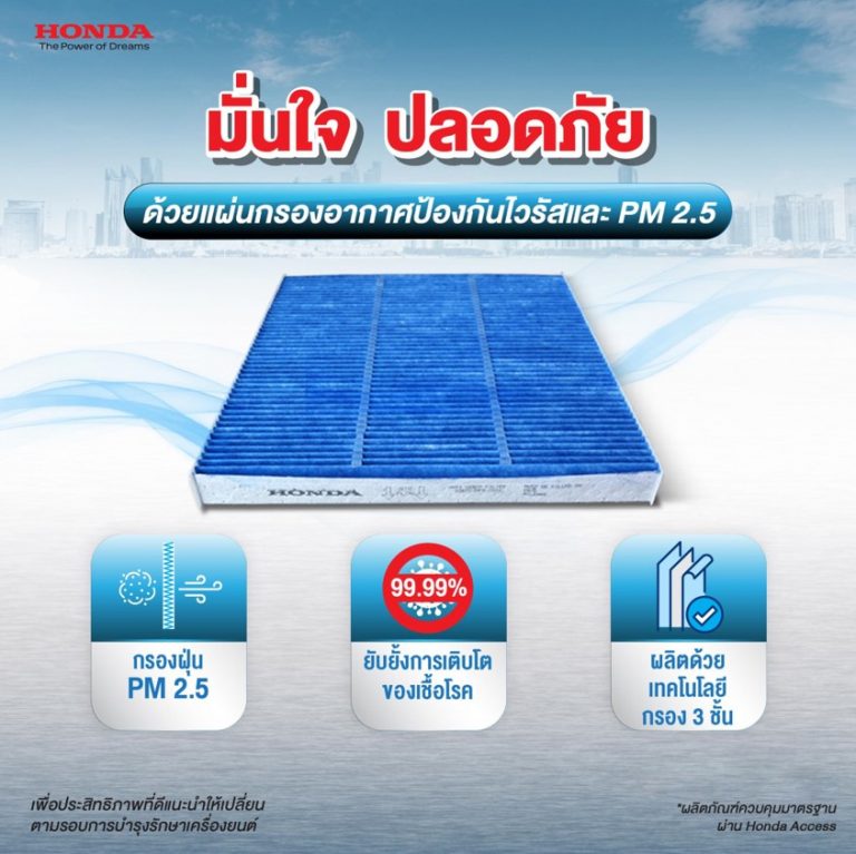 ข่าวรถวันนี้ : ฮอนด้า ส่งความสุขรับซัมเมอร์ ชวนลูกค้าเช็กสภาพรถฟรี 25 รายการ