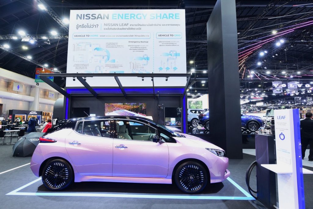 ข่าวรถวันนี้ : นิสสัน ส่ง คิกส์ อี-พาวเวอร์ รุ่นปี 2023 - เทอร์ร่า สปอร์ต สร้างสีสันในมอเตอร์โชว์