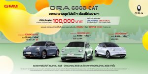 ข่าวรถวันนี้ : สาวกเหมียวไฟฟ้าสายสปอร์ตมีเฮ! เกรท วอลล์ มอเตอร์ มอบดีลสุดพิเศษ ช่วยผ่อน ORA Good Cat GT นานสูงสุด 10 เดือน รวมมูลค่ากว่า 100,000 บาท!