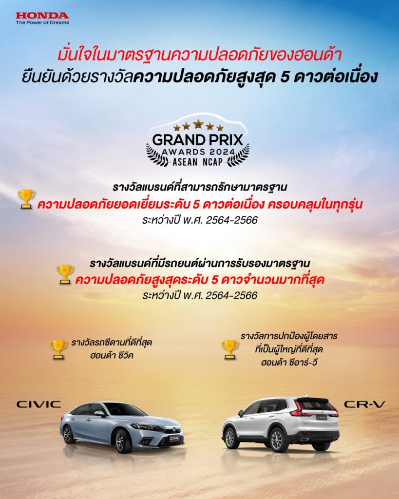 ฮอนด้า คว้า 4 รางวัลมาตรฐานความปลอดภัยจาก ASEAN NCAP