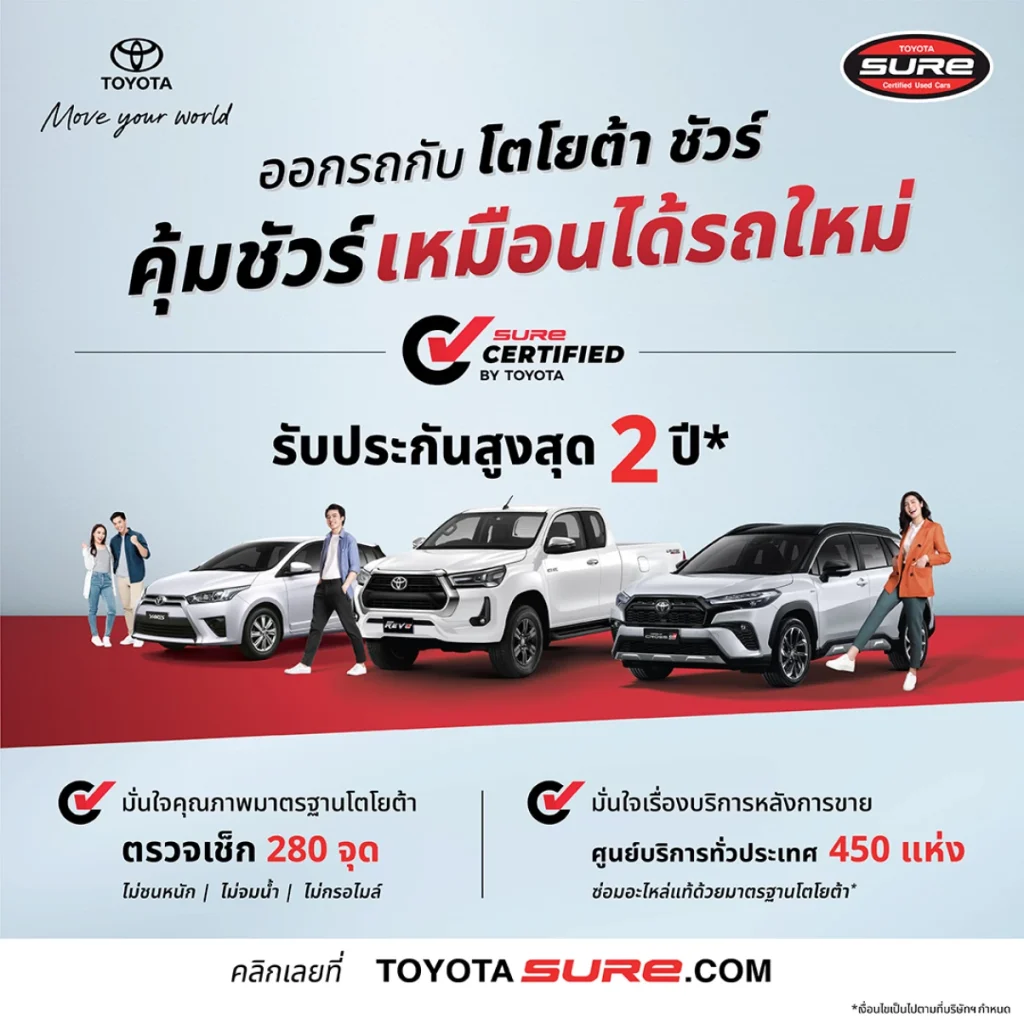 ข่าวรถวันนี้ : “Toyota Sure Certified” เพิ่มการรับประกันคุณภาพ สูงสุด 2 ปี 40,000 กม.! มั่นใจรถมือสองคุณภาพดี กับ โตโยต้า ชัวร์