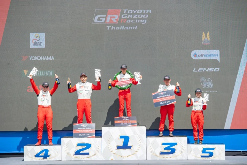 ข่าวรถวันนี้ : Toyota Gazoo Racing Thailand 2024 เปิดฤดูกาลแข่งขันสุดร้อนแรง พร้อมส่งความสนุก สร้างความสุขและรอยยิ้ม ในรายการ Bangsaen Grand Prix