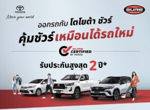 ข่าวรถวันนี้ : “Toyota Sure Certified” เพิ่มการรับประกันคุณภาพ สูงสุด 2 ปี 40,000 กม.! มั่นใจรถมือสองคุณภาพดี กับ โตโยต้า ชัวร์