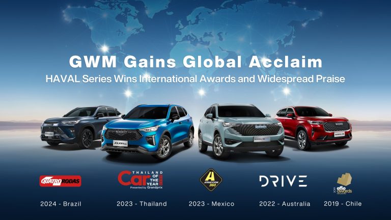 GWM Gains Global Acclaim_001