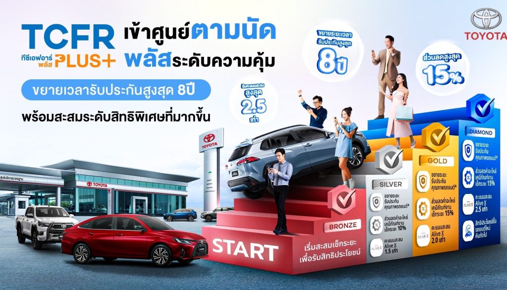 โตโยต้า อัพเกรด T-CONNECT เอาใจลูกค้ายุคดิจิทัล