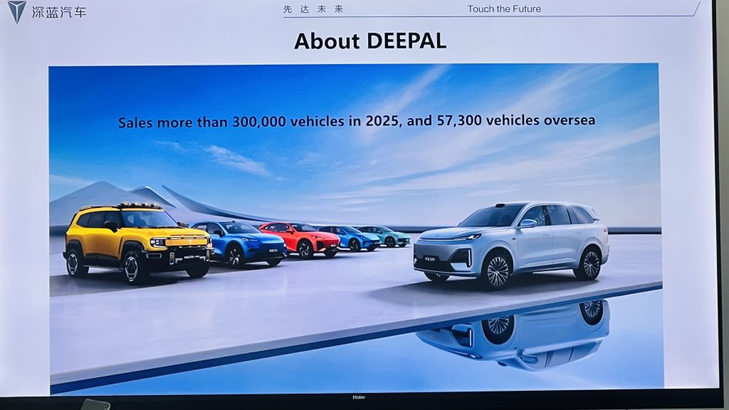 Changan Global Testing Season 2026