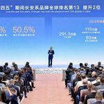 CHANGAN เปิดตัว “Vast Ocean Plan 2.0” ใน Auto China 2026
